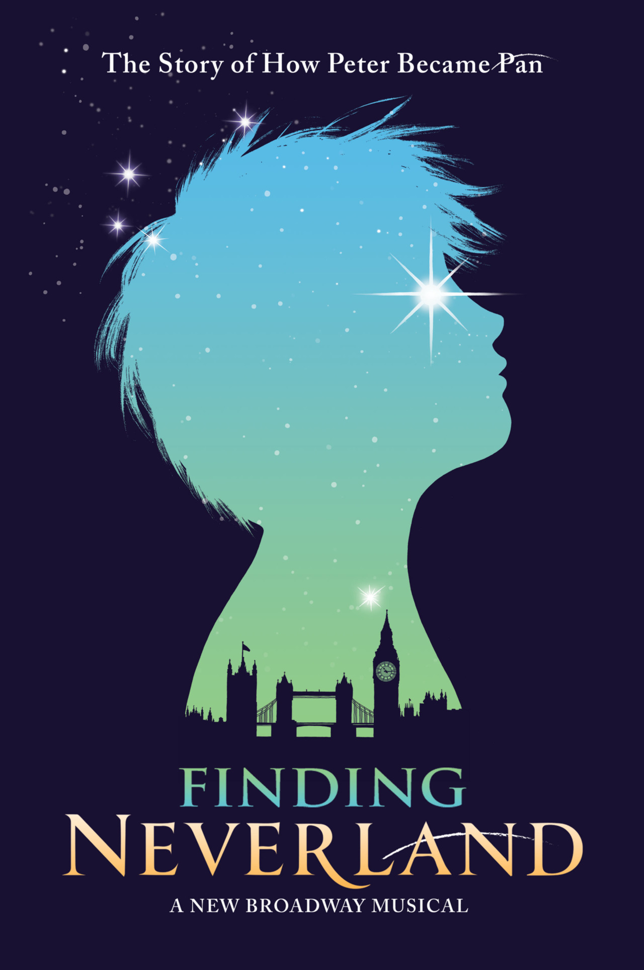 Finding Neverland | Neil Swaab